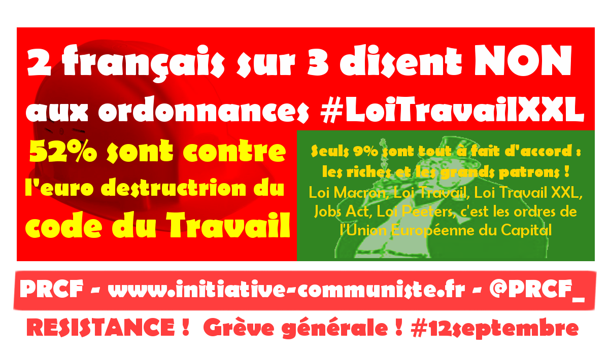Rejet massif de la Loi Travail XXL imposée à coup d'ordonnances : 2 français sur 3 contre ! #12septembre