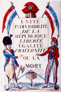 Ce qu'est la Révolution