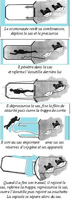 La course à la Lune (5)