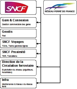 SNCFRFFF.jpg