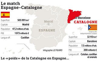 Brumes sur les quais des Etats nations