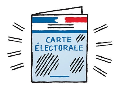Quel type de démocratie ?