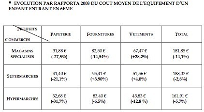 Rentrée.jpg