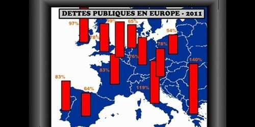 Messieurs les banquiers, bravo et adieu