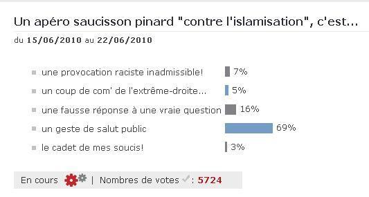 L'apéro géant « Saucisson et Pinard » interdit !
