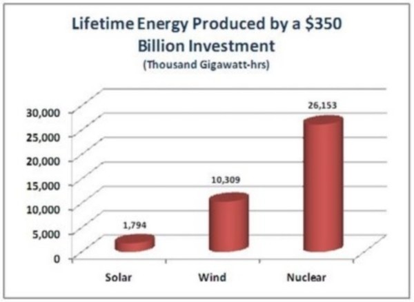 La plus grande Eifféolienne du monde