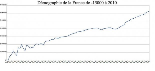 Vive l'Empire