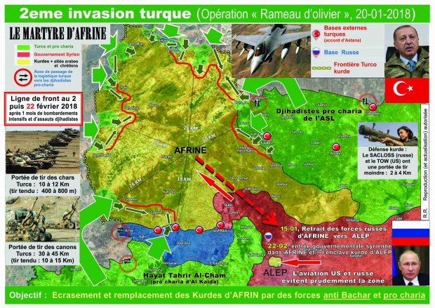 Macron complice de crime de guerre turc ?