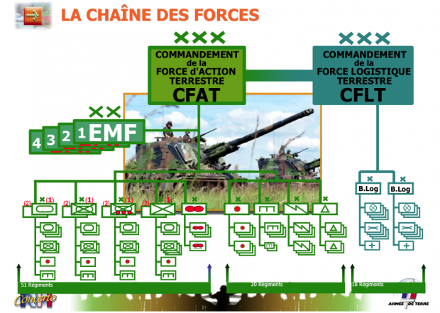 Dilbert, le pire ennemi de l'armée américaine