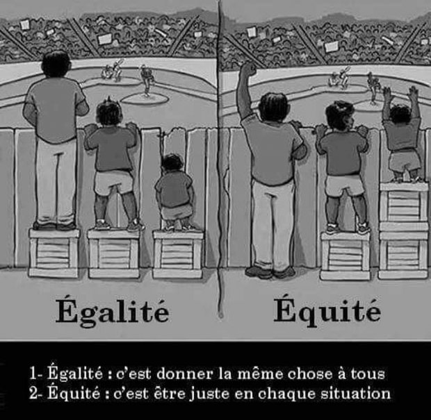 Pour moins d'inégalité dans les retraites, il faut moins d'inégalité dans les revenus !