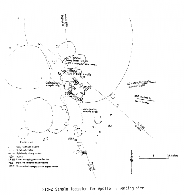 La course à la Lune (6)