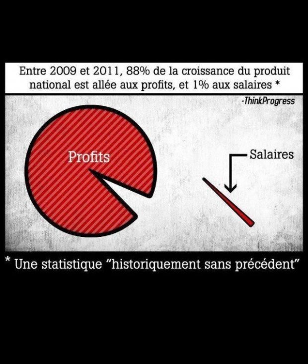 “ Une société sans taxes, sans TVA et sans impôts, c'est possible ! ”
