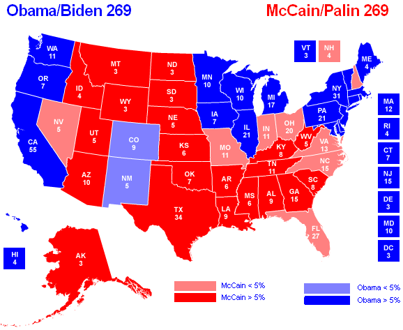 systeme electoral americain