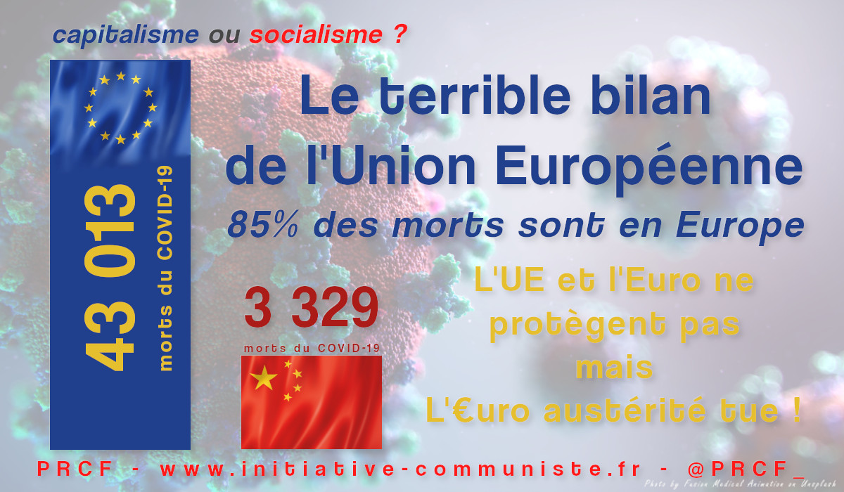Le bilan terrible de l'Union Européenne et du Capitalisme : 85% des morts du #COVID-19 sont européens !