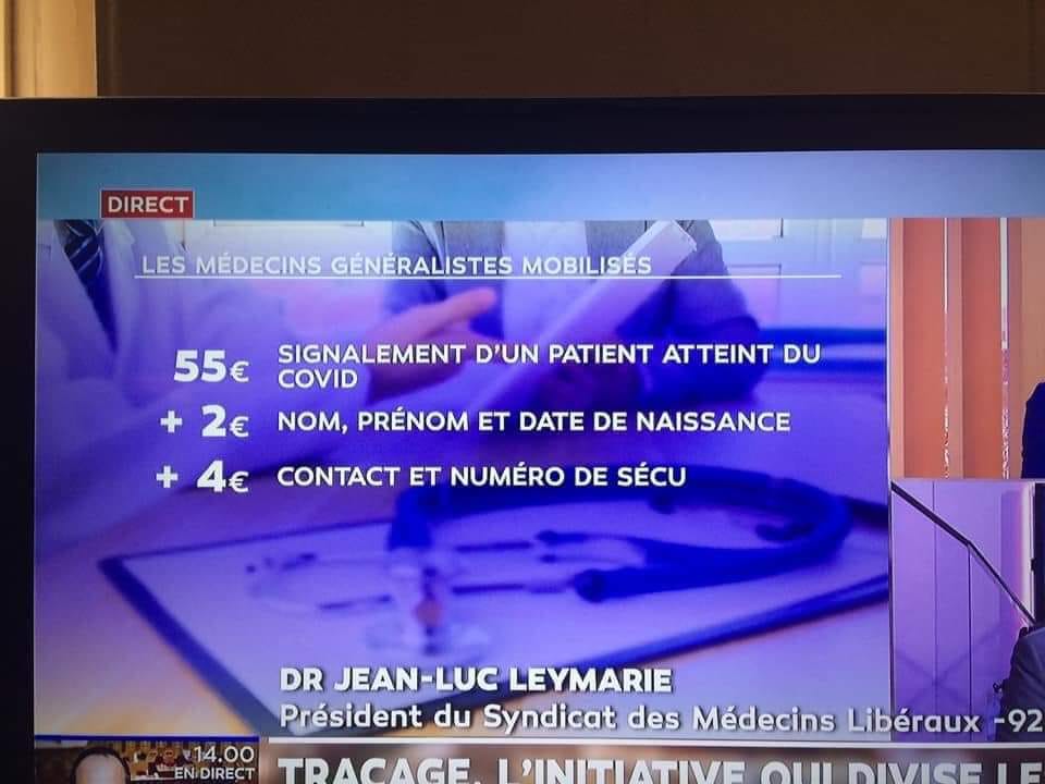 Covid-19 : Ce n'est pas la faute du gouvernement si certains ne suivent pas les règles !