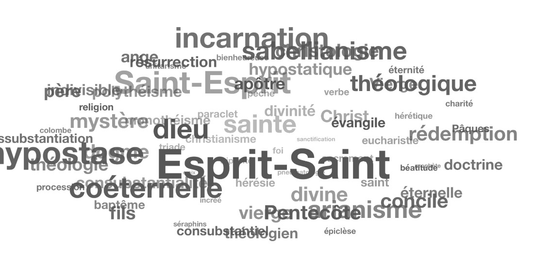 La trinité ou la pensée, l'ego, la névrose