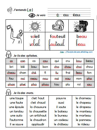 Ce que les médias font à la langue (française)