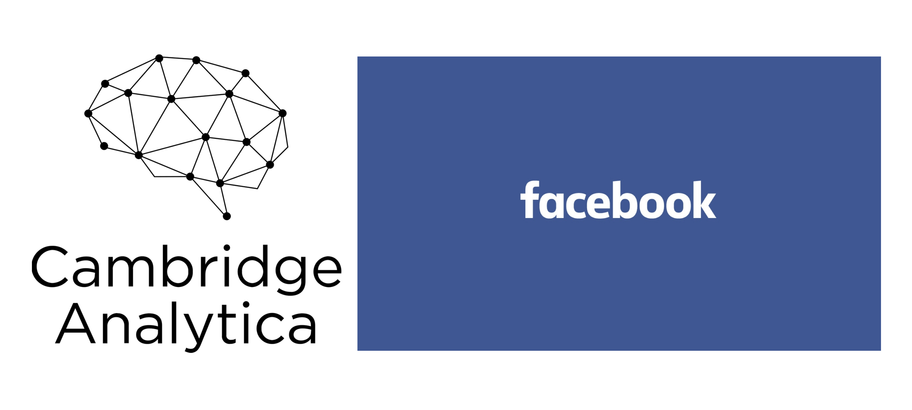 Détournement des données par Cambridge Analytica et l'implication de Facebook