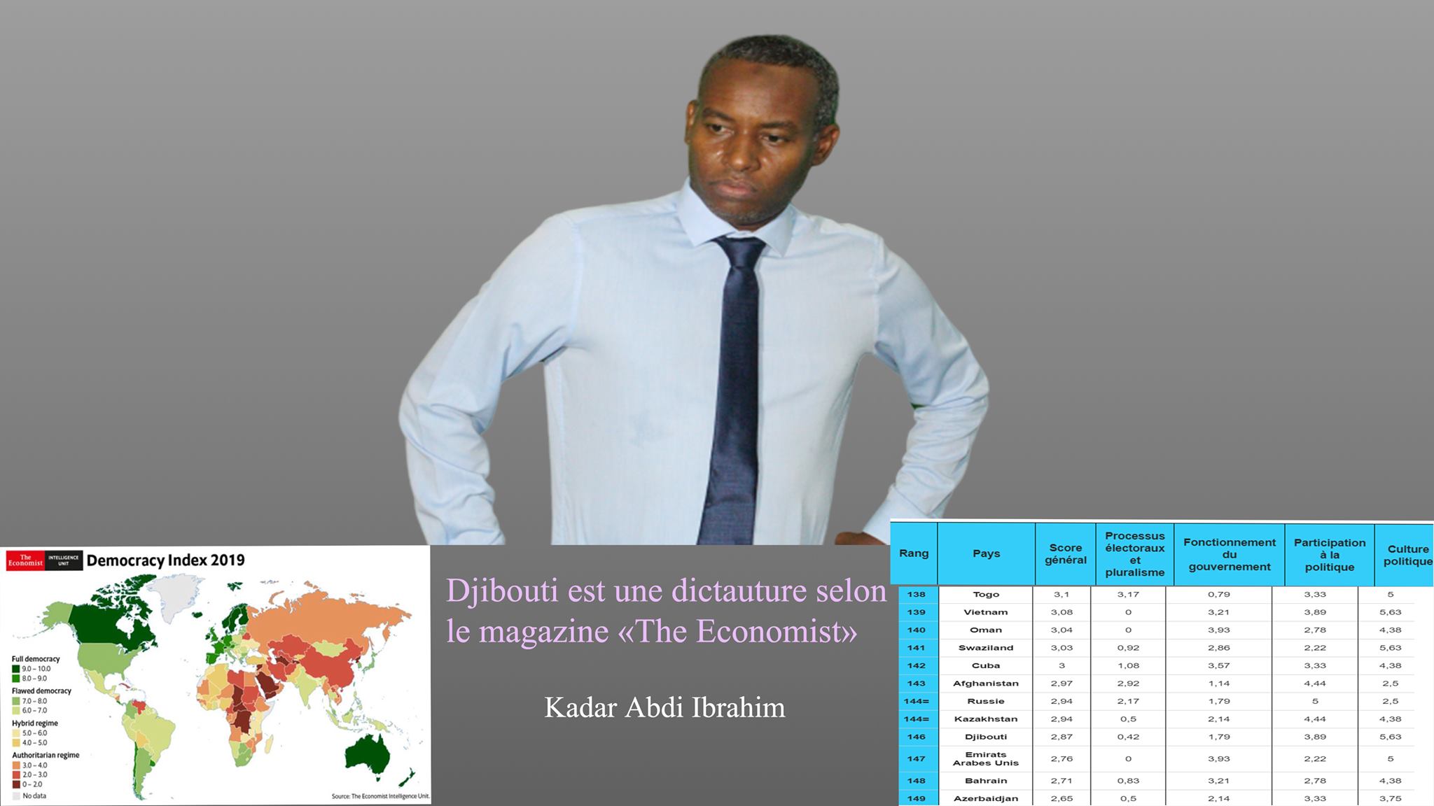 La république de Djibouti est une dictature selon le magazine « The Economist »