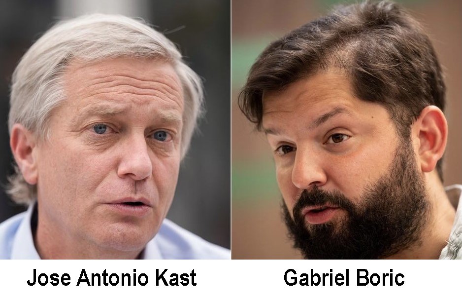 Chili : Tout le monde doit voter Boric ! Contre Kast le pinochetiste
