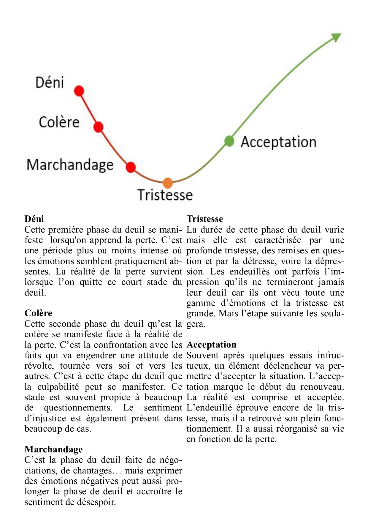 Perversion Narcissique Et Deuil Originaire Suite 22 - 