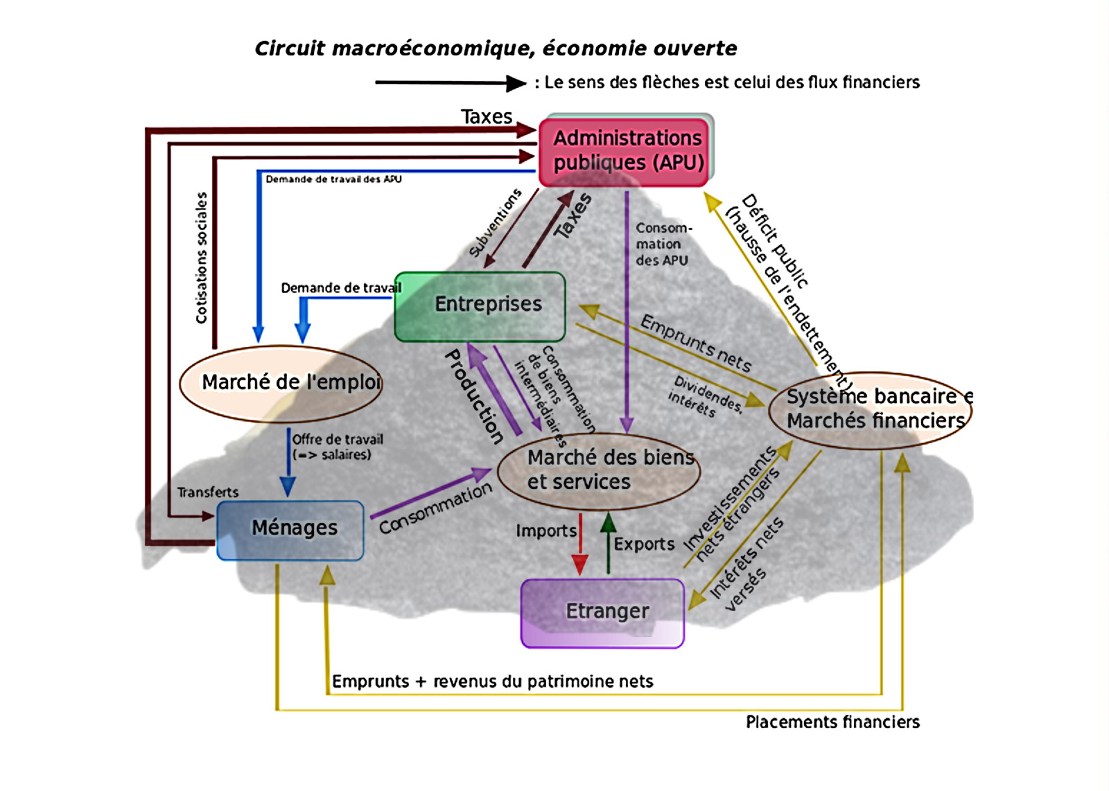 La malédiction des nantis