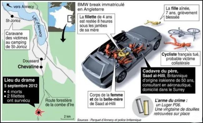 La tuerie de Chevaline : un quadruple homicide sans mobile ni suspect...