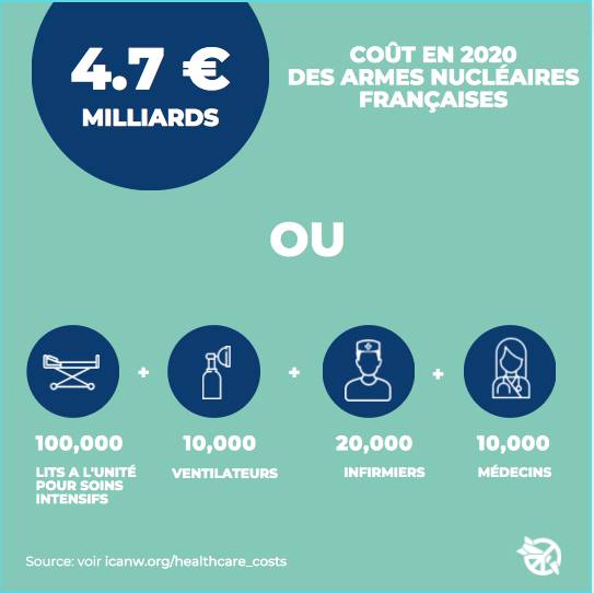 Elections 2021 et 2022 : « Avançons vers un monde plus fraternel ! »