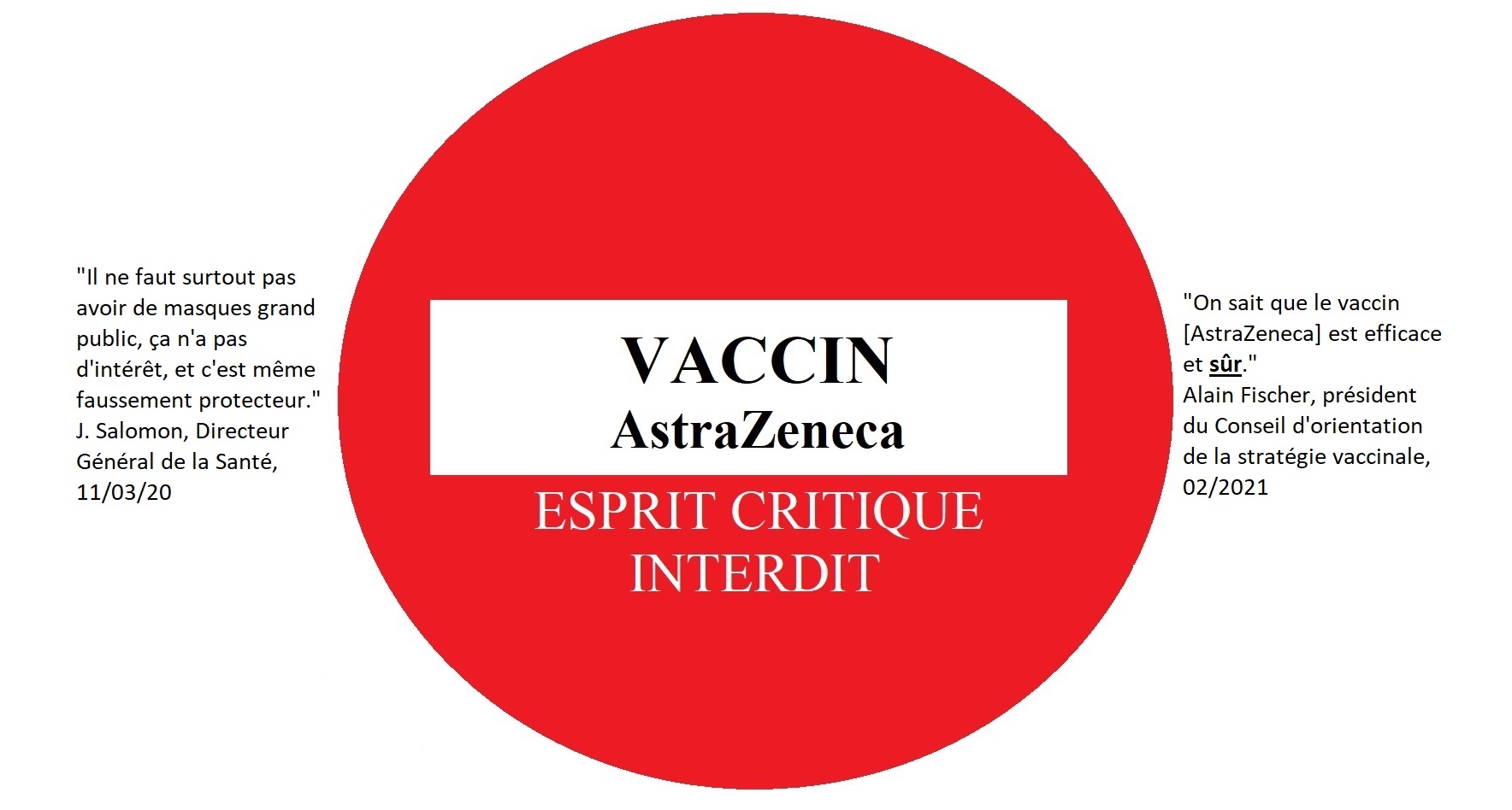 Vaccin AstraZeneca : est-il permis de douter ? Myélites transverses, études bâclées, caillots sanguins...