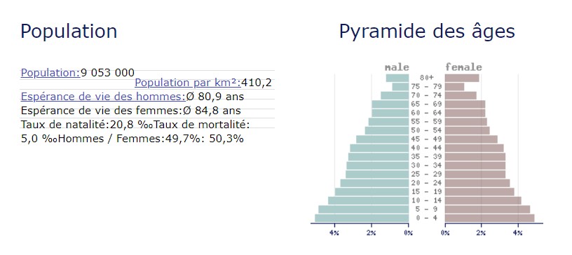 La fiabilité des études sur les vaccins est comparable à celle des élections dans l'ancienne URSS