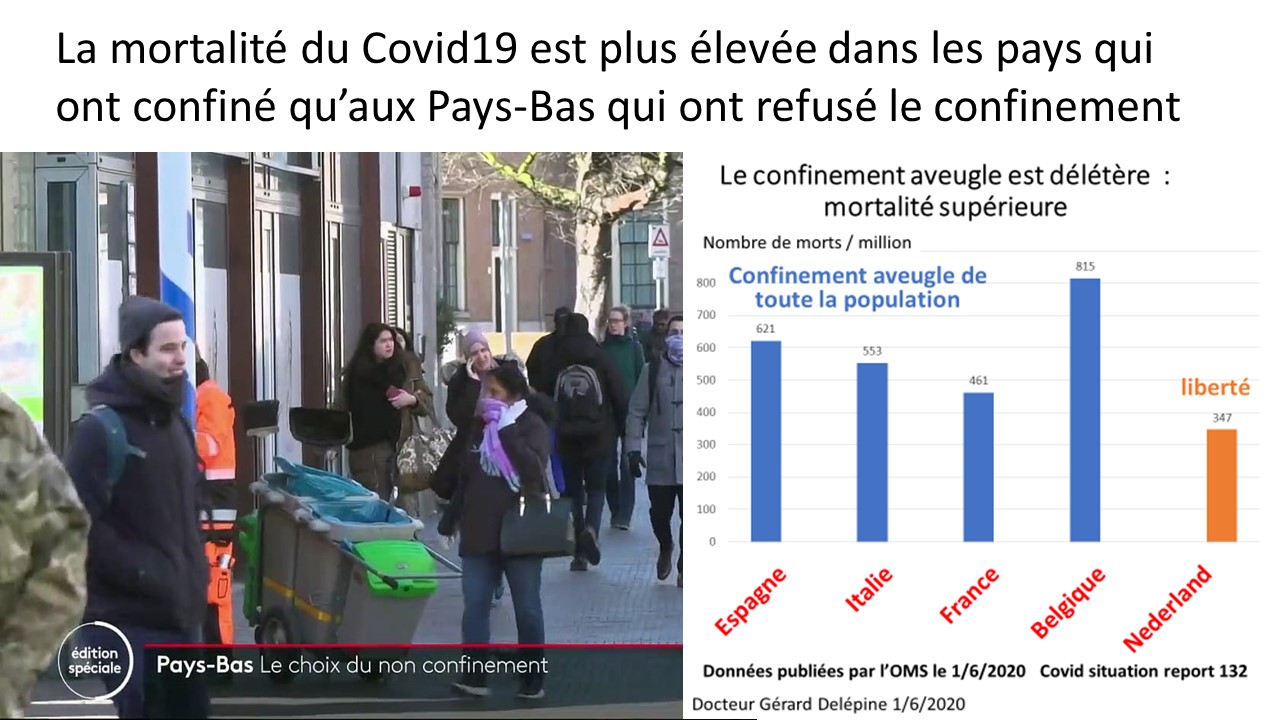 Comment se gargariser d'avoir sauvé virtuellement plus de 3 000 000 d'européens. Toute honte bue !