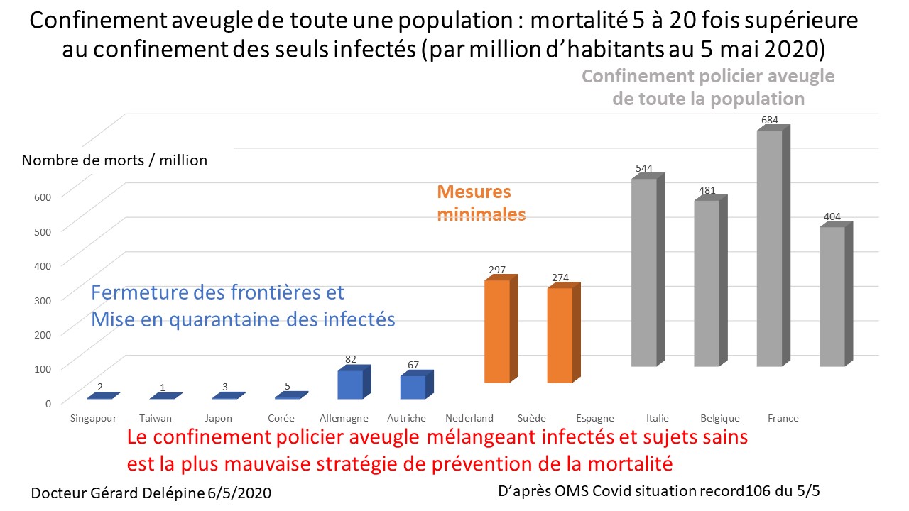 resultas_du_confinement_au_6_5.jpg