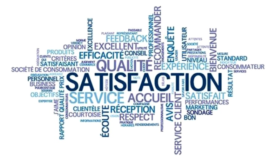 Enquêtes de satisfaction : halte aux pressions sur les clients !
