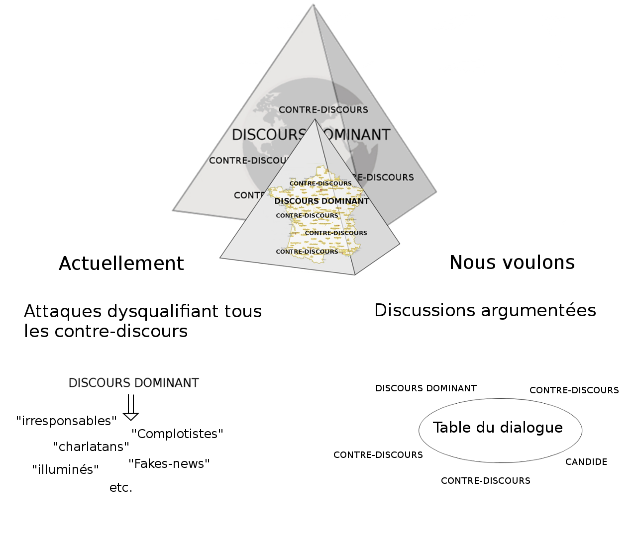 Vaccins covid-19