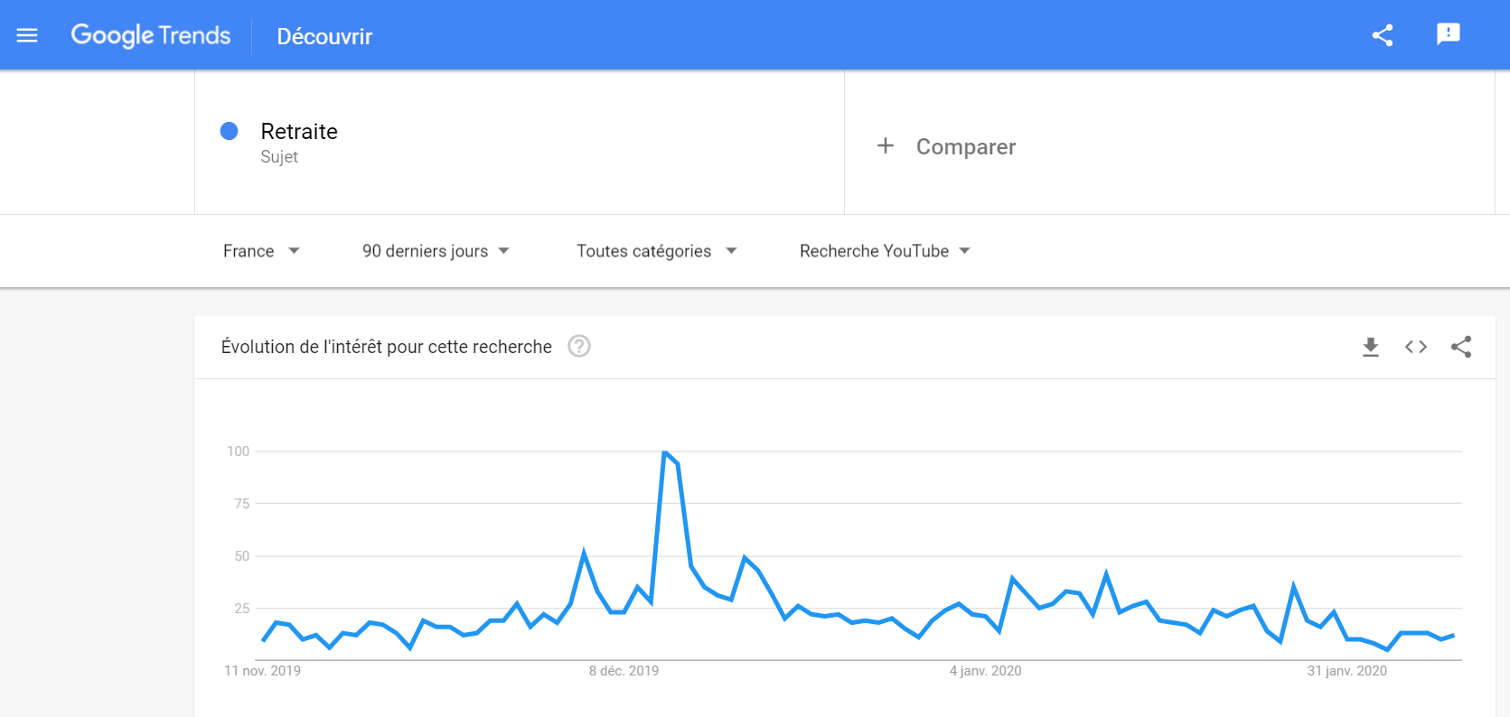 L'arnaque du coronavirus : qui va payer ?