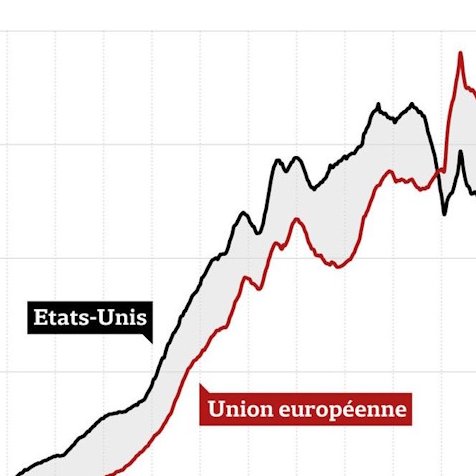 Avec la Chine, l'UE démontre (encore) sa nocivité