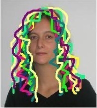 Muriel Duf