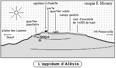 https://www.agoravox.fr/local/cache-vignettes/L380xH222/oppidum_d_Ale_sia_croquis-6376a.jpg