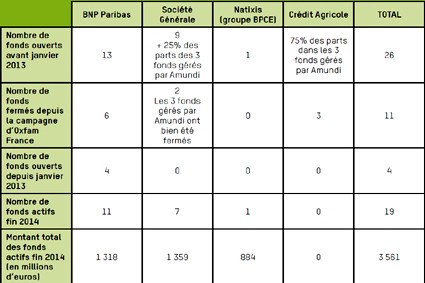 insérer tableau milieu de page {JPEG}