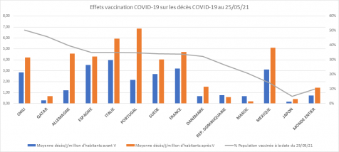 www.agoravox.fr