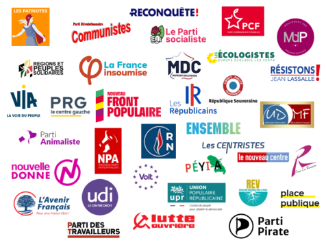 Les partis politiques : un mal nécessaire