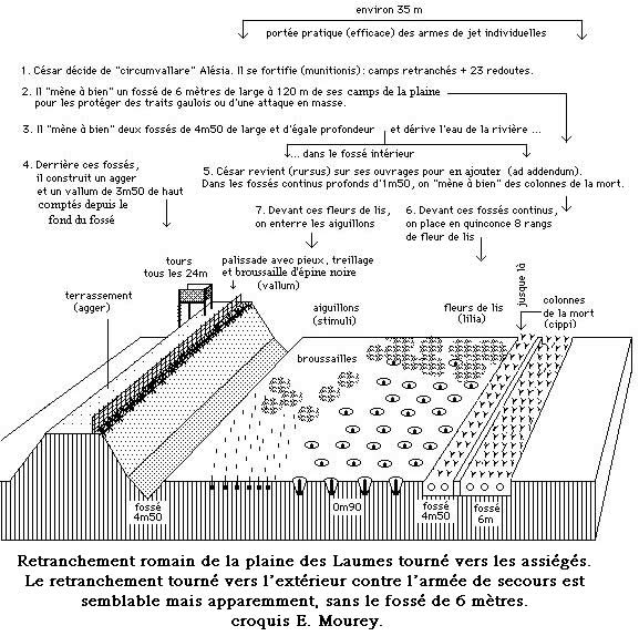 https://www.agoravox.fr/local/cache-vignettes/L577xH574/Retranchement_plaine_d_Ale_sia-50896-53d1d.jpg