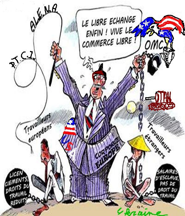 Liberté des marchés
