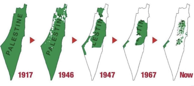 La Palestine, ou ce qu'il en reste !