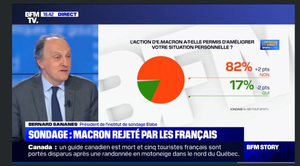 « Essayez la dictature » : le nouveau dérapage de Macron
