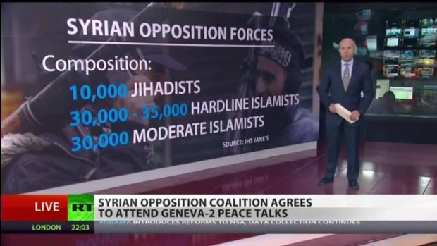 composition des forcesd'opposition armée en Syrie selon une étude anglaise.Nous attendons une étude française.