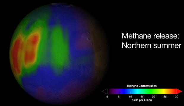 Chroniques martiennes : confirmation du méthane martien