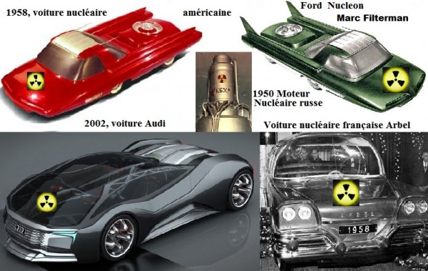 1958, voiture nucléaire Ford Nucleon, et Arbel