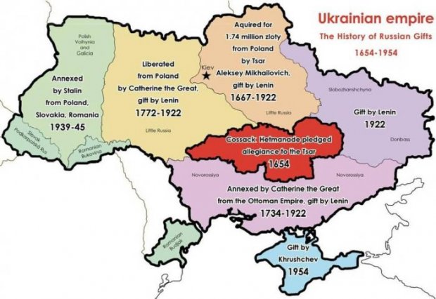 Ukraine - Russie - URSS {JPEG}