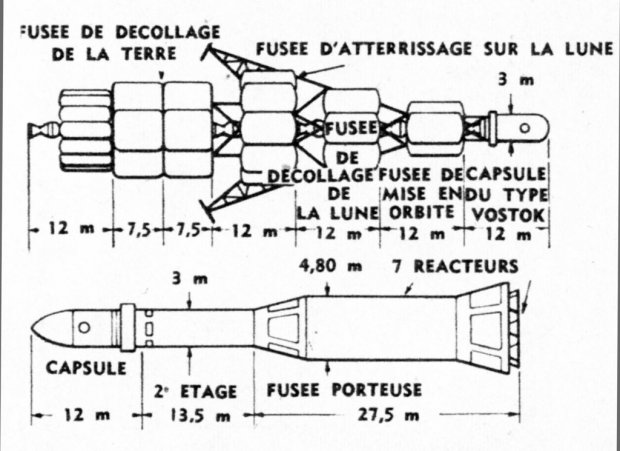 La course à la Lune (1) 